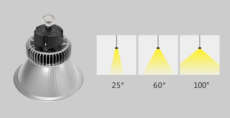 LED-Hochregallampen