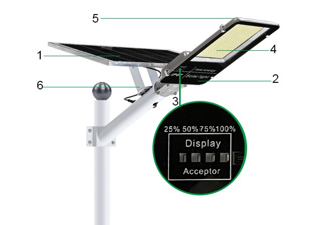 detail show for Solar Street Light With Pole