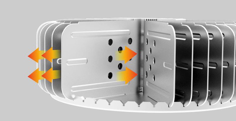 luces led high bay