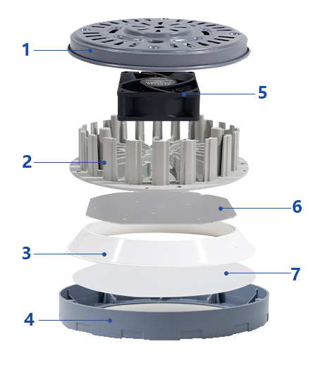 luces led high bay