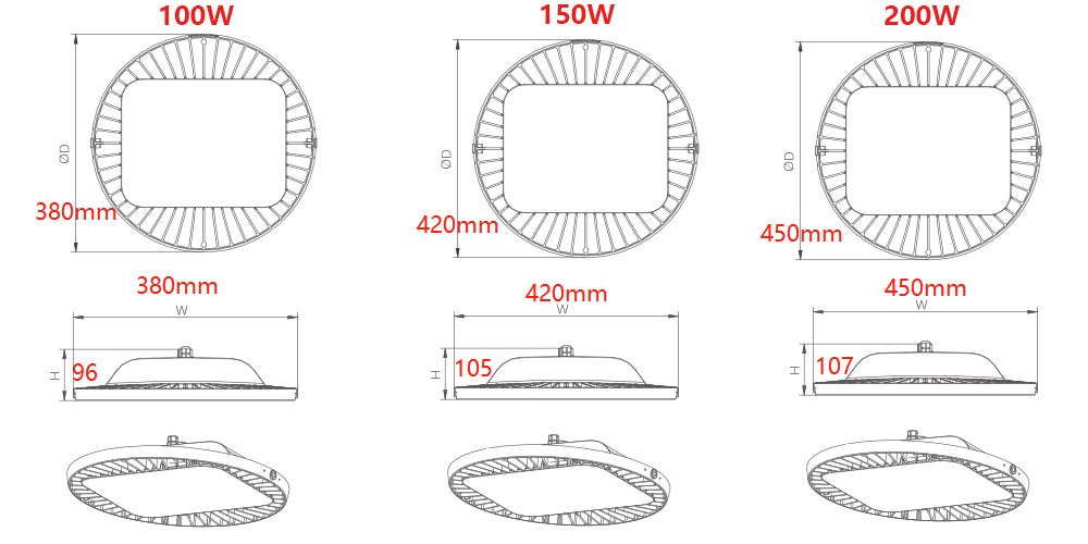Industrial LED High Bay