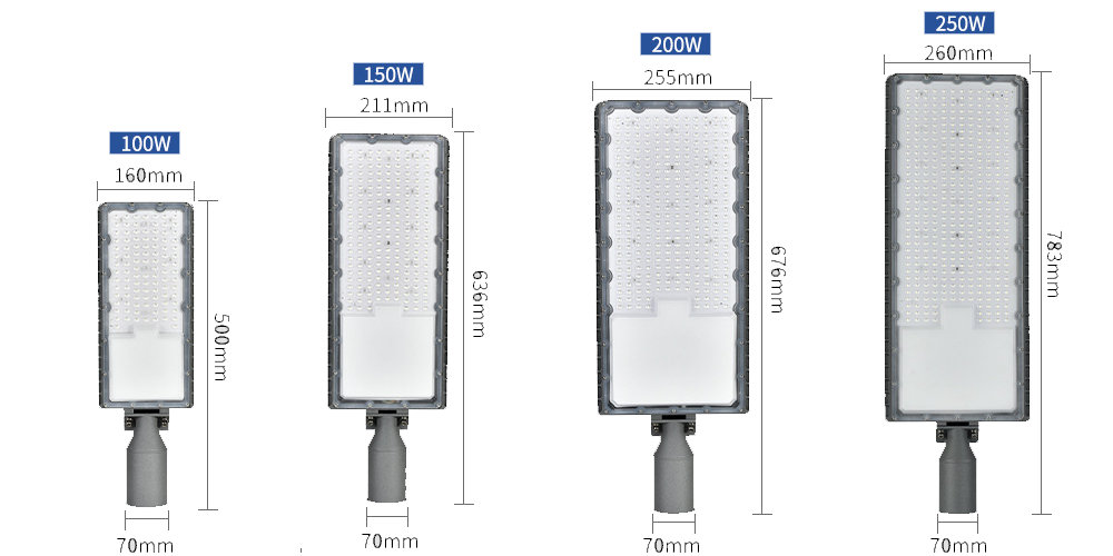Lampes de rue LED