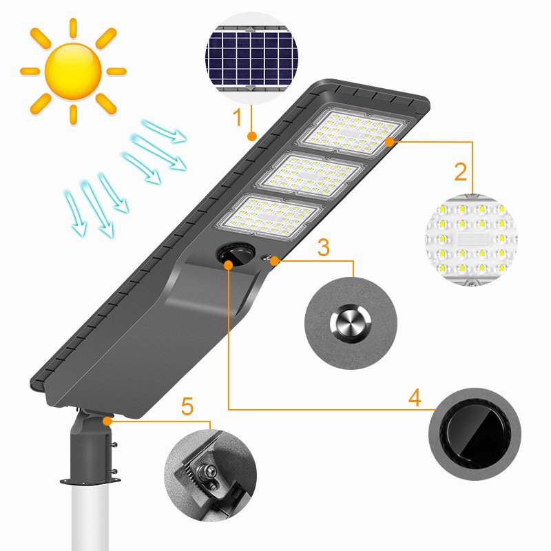 Stromausfall der Solarstraßenbeleuchtung